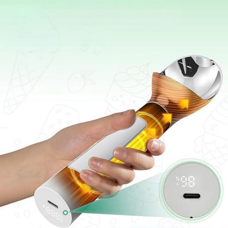 Carvallo – Den smarta glasskopa med värmekraft!