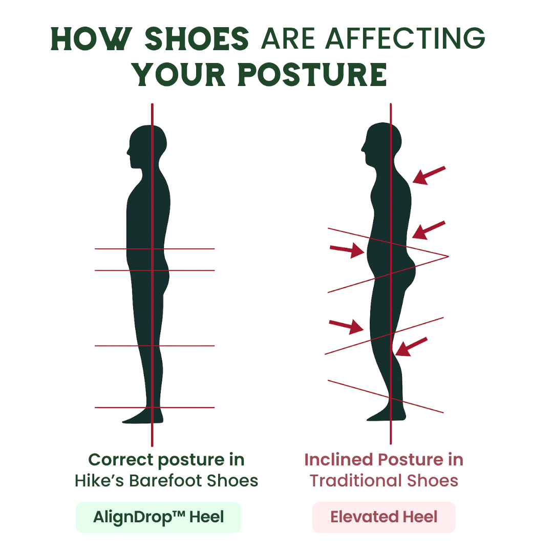 TERRAFORM – Lätta Barfotaskor för Naturlig Gångkomfort