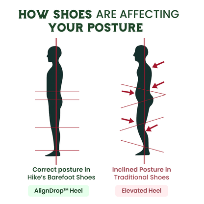 TERRAFORM – Lätta Barfotaskor för Naturlig Gångkomfort