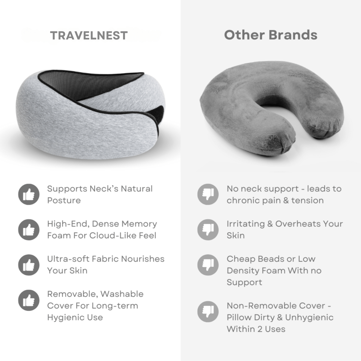 TRAVELNEST – Ergonomiskt reskudde för nackstöd