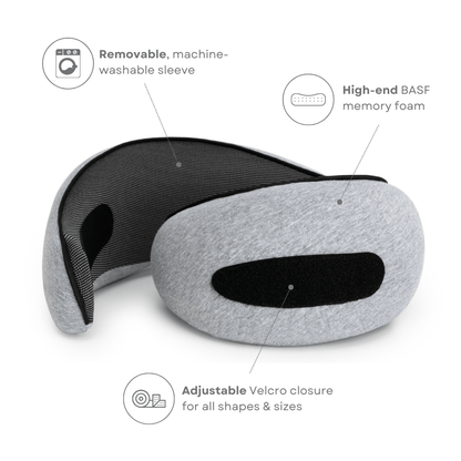 TRAVELNEST – Ergonomiskt reskudde för nackstöd