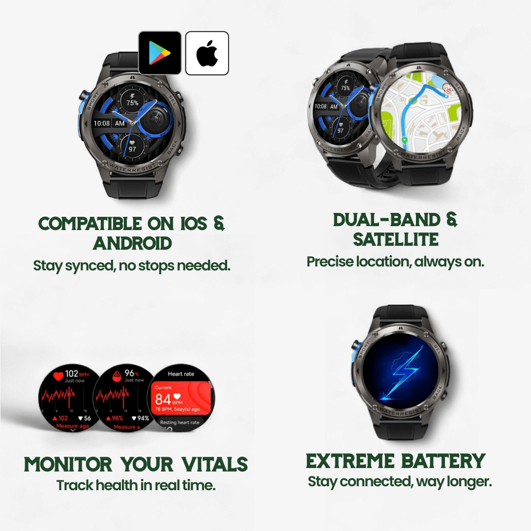 TrekSight X – Robust Smartwatch med GPS &amp; Häls monitoring