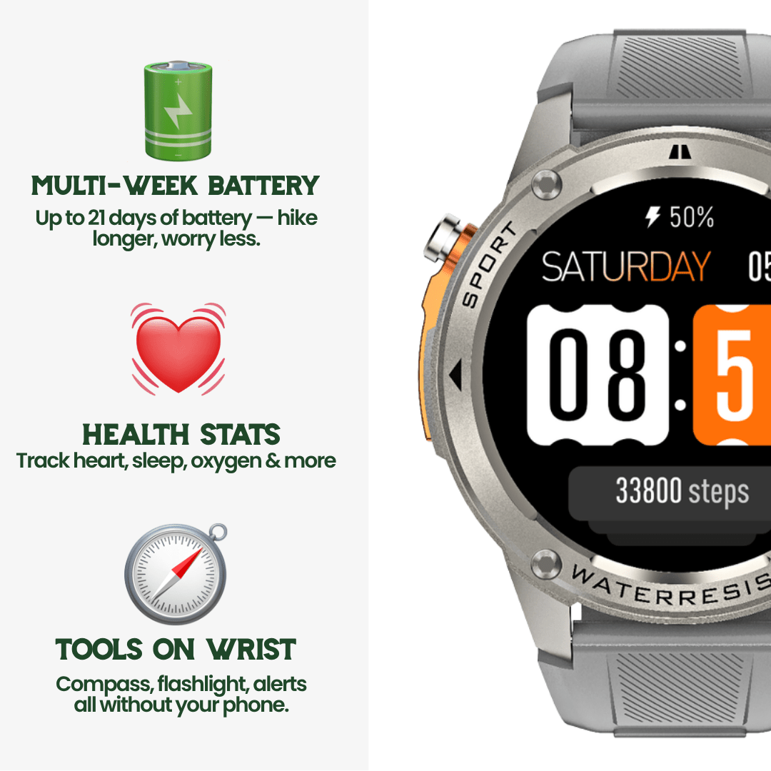 TrekSight X – Robust Smartwatch med GPS &amp; Häls monitoring