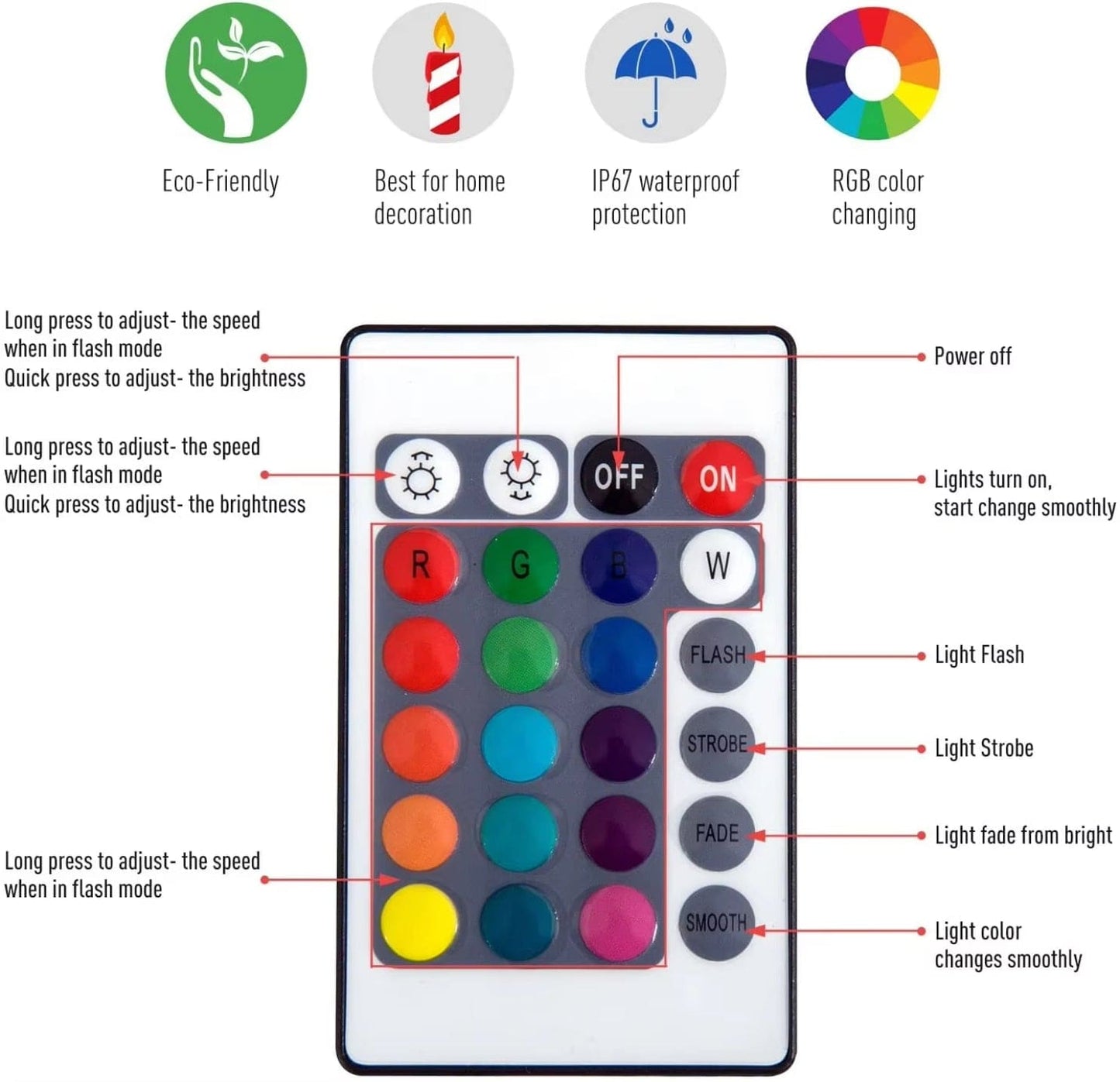 Cube Trädgårdslampa