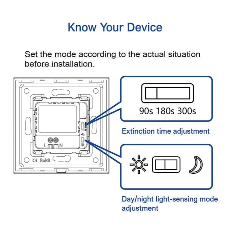 LED Rörelsesensor Trappa Lampa – Inbyggd Inomhusbelysning för Trapphus och Korridor, Energibesparande PIR Sensor