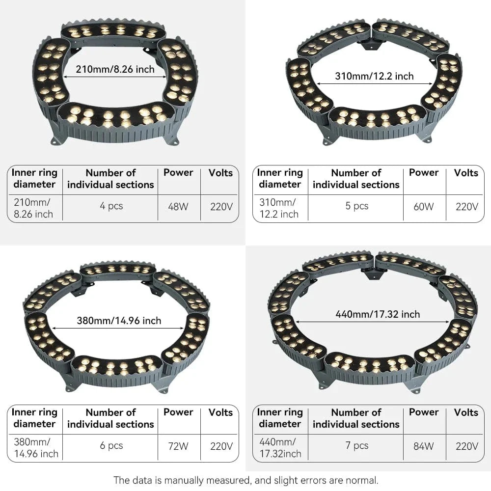 LED Utomhus Spotlights Med Spikfäste – IP65 Klassad - RGB - Aluminium - Trädgårdslandskapsbelysning - 12W - Hållbar och Väderbeständig