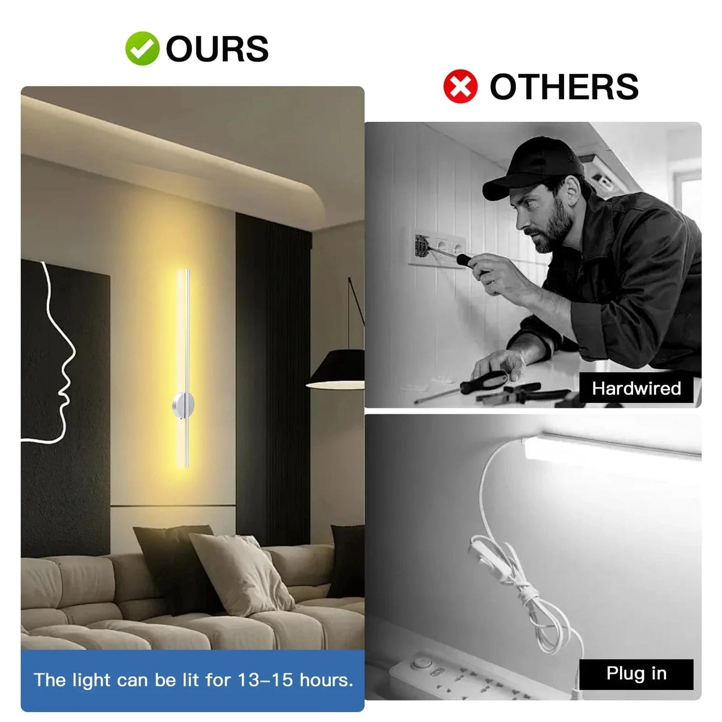 LED Uppladdningsbar Vägglampa