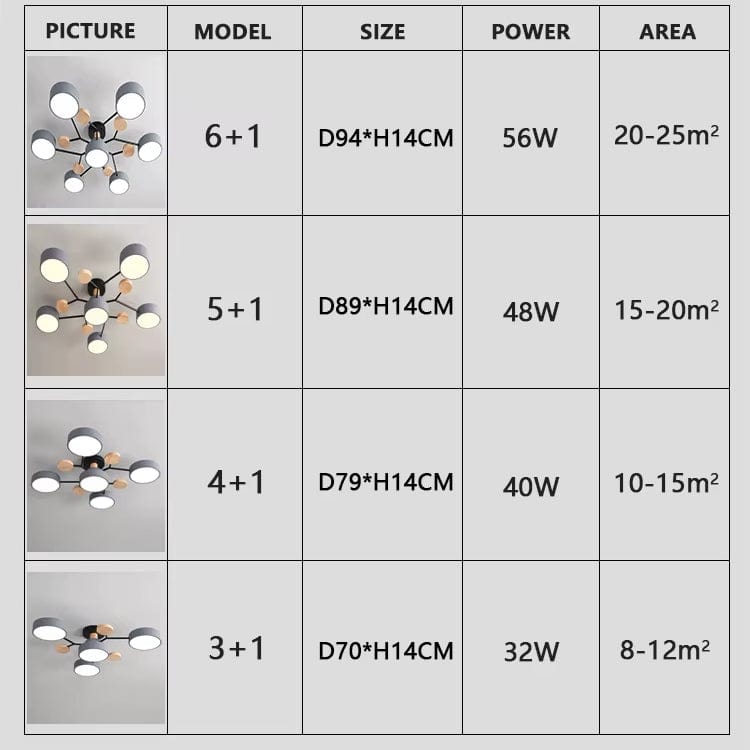 Modern LED Krona - Inomhusbelysning - Justerbar Färgtemperatur - Tre Ljuslägen - Stilig Metall- och Glasdesign - 16 cm Höjd