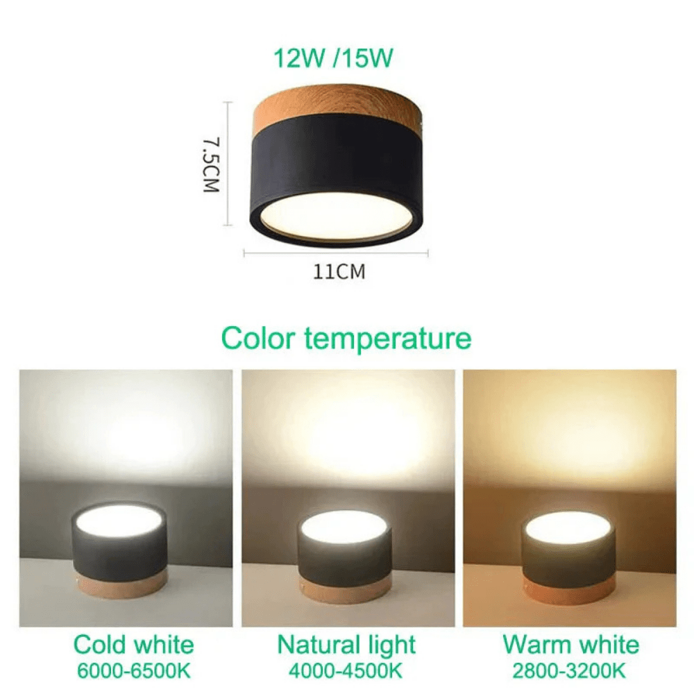 Modern yta monterad LED nerljus