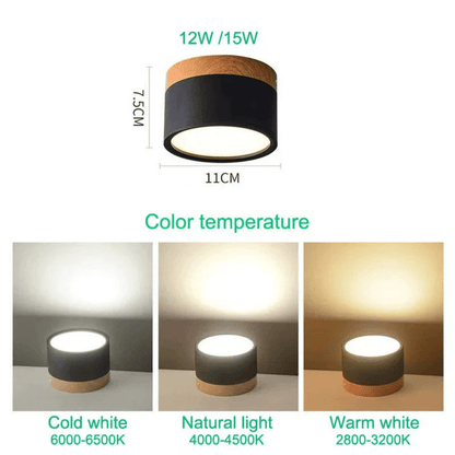 Modern yta monterad LED nerljus