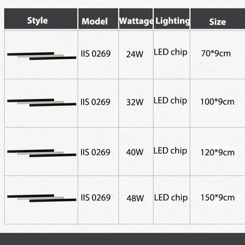 Utomhus Vattentät LED Vägglampa – Hållbar Aluminium Utomhus Vägglampa för Trädgård och Veranda Belysning