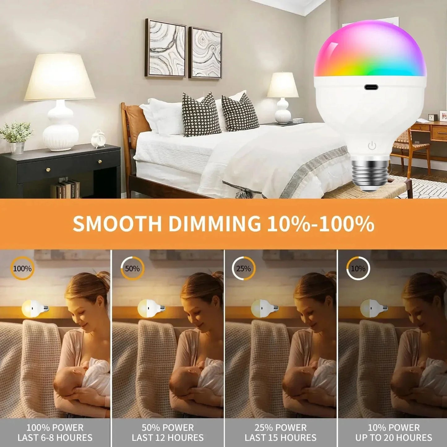 Uppladdningsbar LED-lampa med fjärrkontroll – Dimbar - Flerfärgad - Timerfunktion - 270° ljusvinkel - Bärbar design