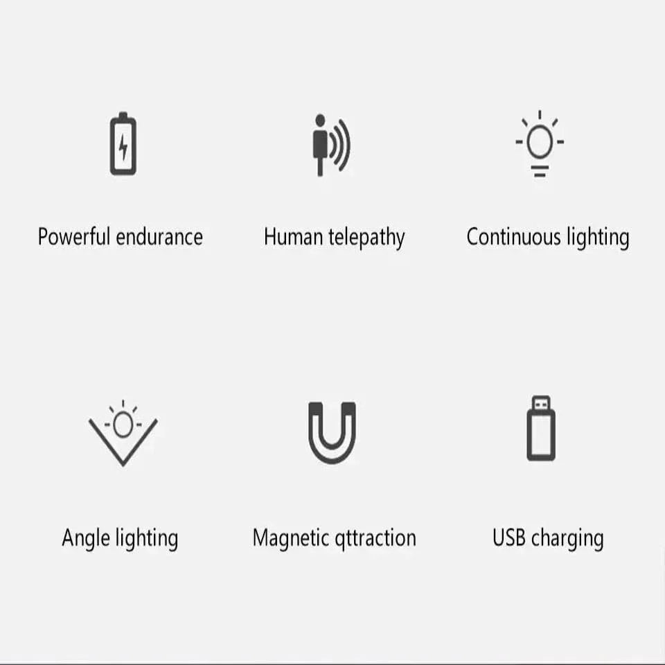 Uppladdningsbar LED rörelsesensor nattlampa