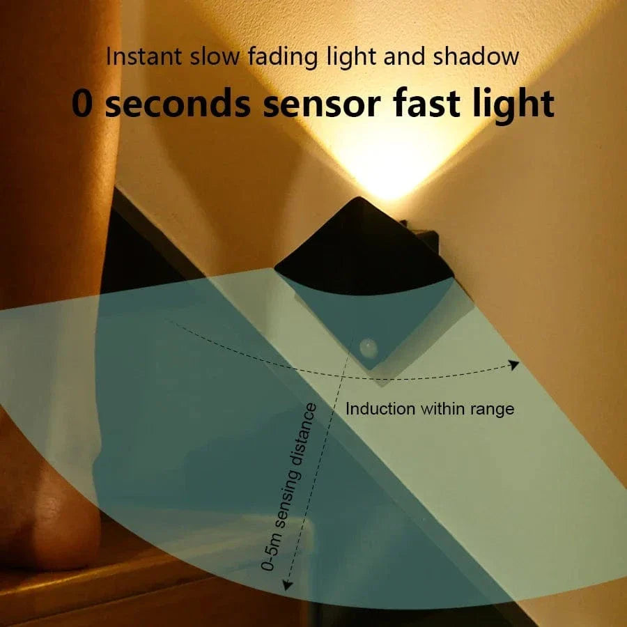 Uppladdningsbar LED rörelsesensor nattlampa