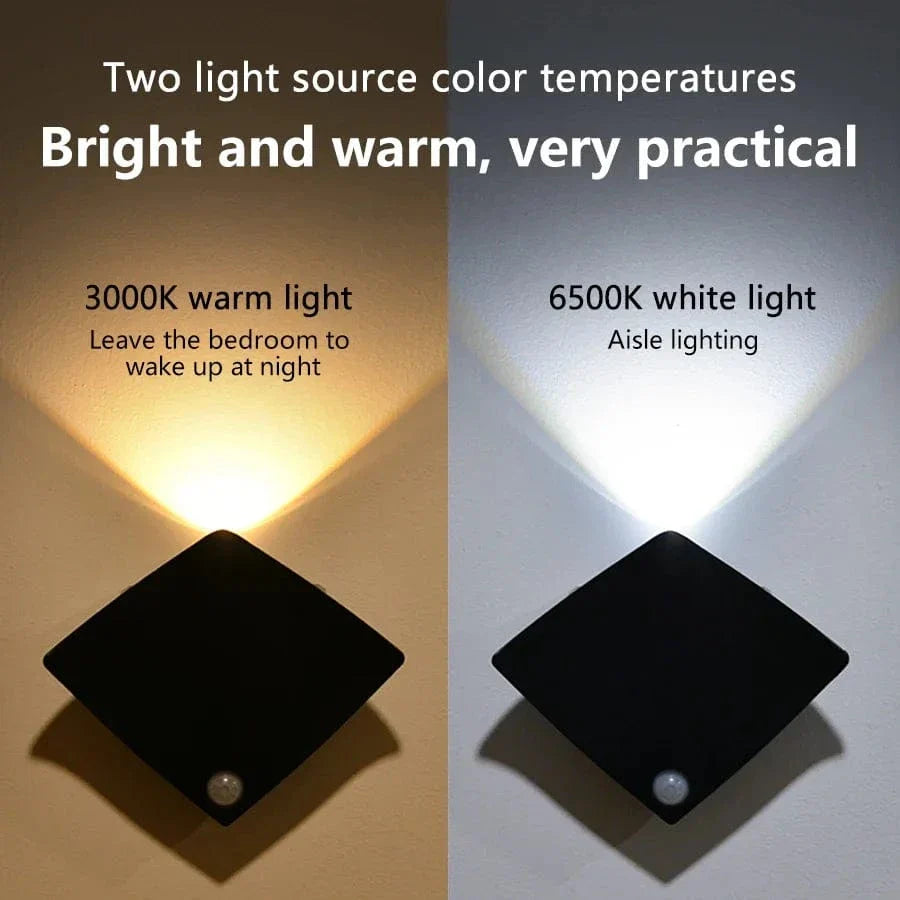 Uppladdningsbar LED rörelsesensor nattlampa