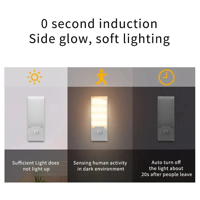 LED Rörelsesensor Nattlampa - Uppladdningsbar USB Typ-C - Kall &amp; Varm Vit