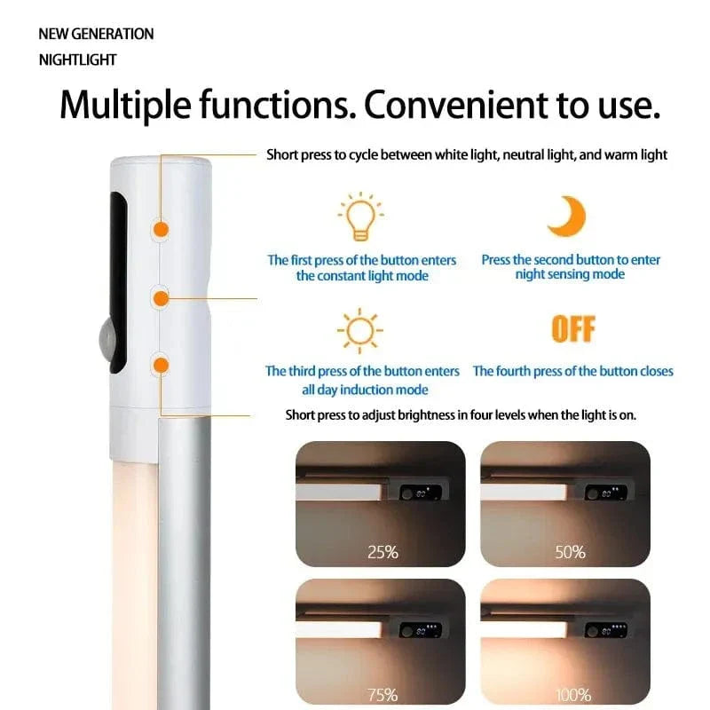 Uppladdningsbar LED-nattlampa med rörelsesensor och digital skärm – Inomhusbruk för kök och skåp