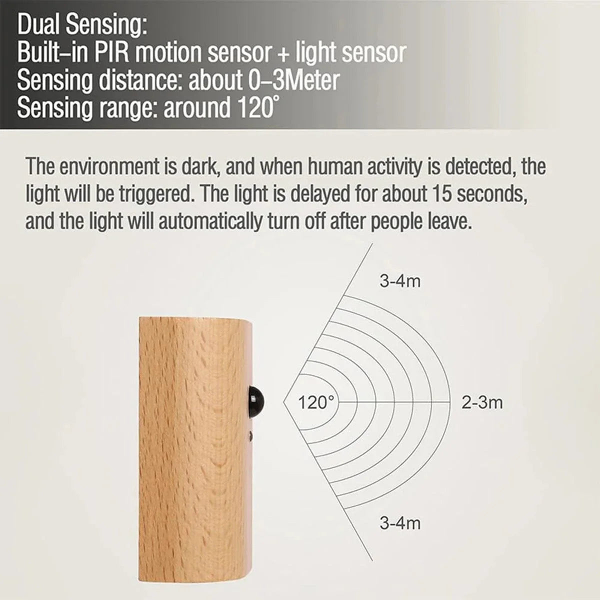 Uppladdningsbar LED-vägglampa med magnetfäste – Intelligent induktion - Varm vit - Rörelsesensor - Justerbar riktning - Inomhusbruk