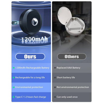 Opladdningsbara pucklampor med fjärrkontroll – Justerbar färgtemperatur, timer och magnetisk design för vägg- och skåpbelysning