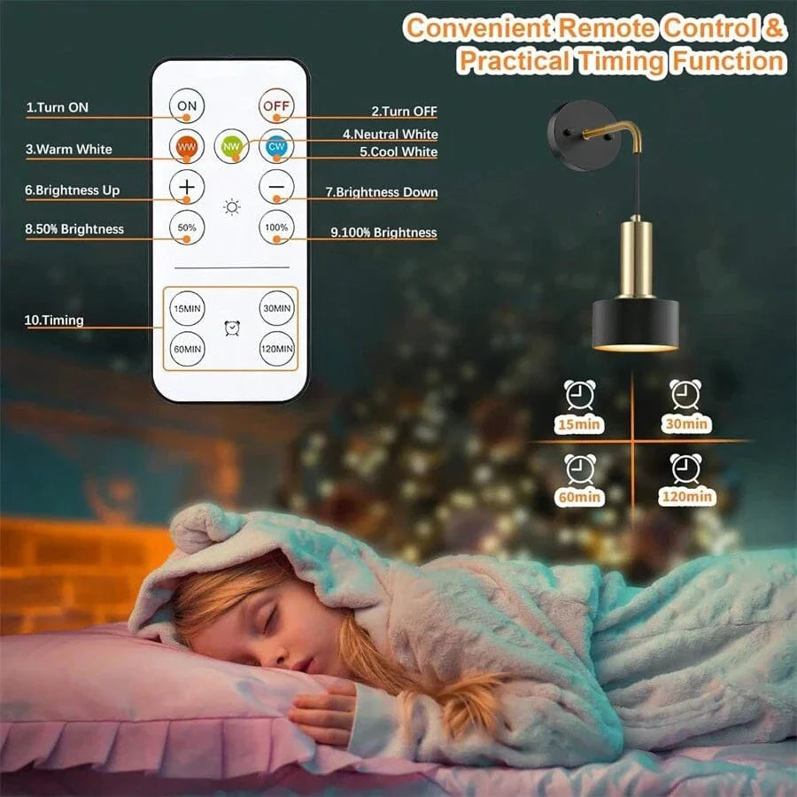 Fjärrkontroll Vägglampa