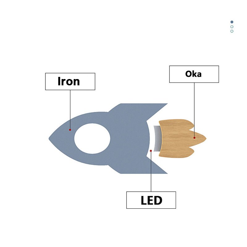 LED-vägglampa med tecknat motiv för barnrum